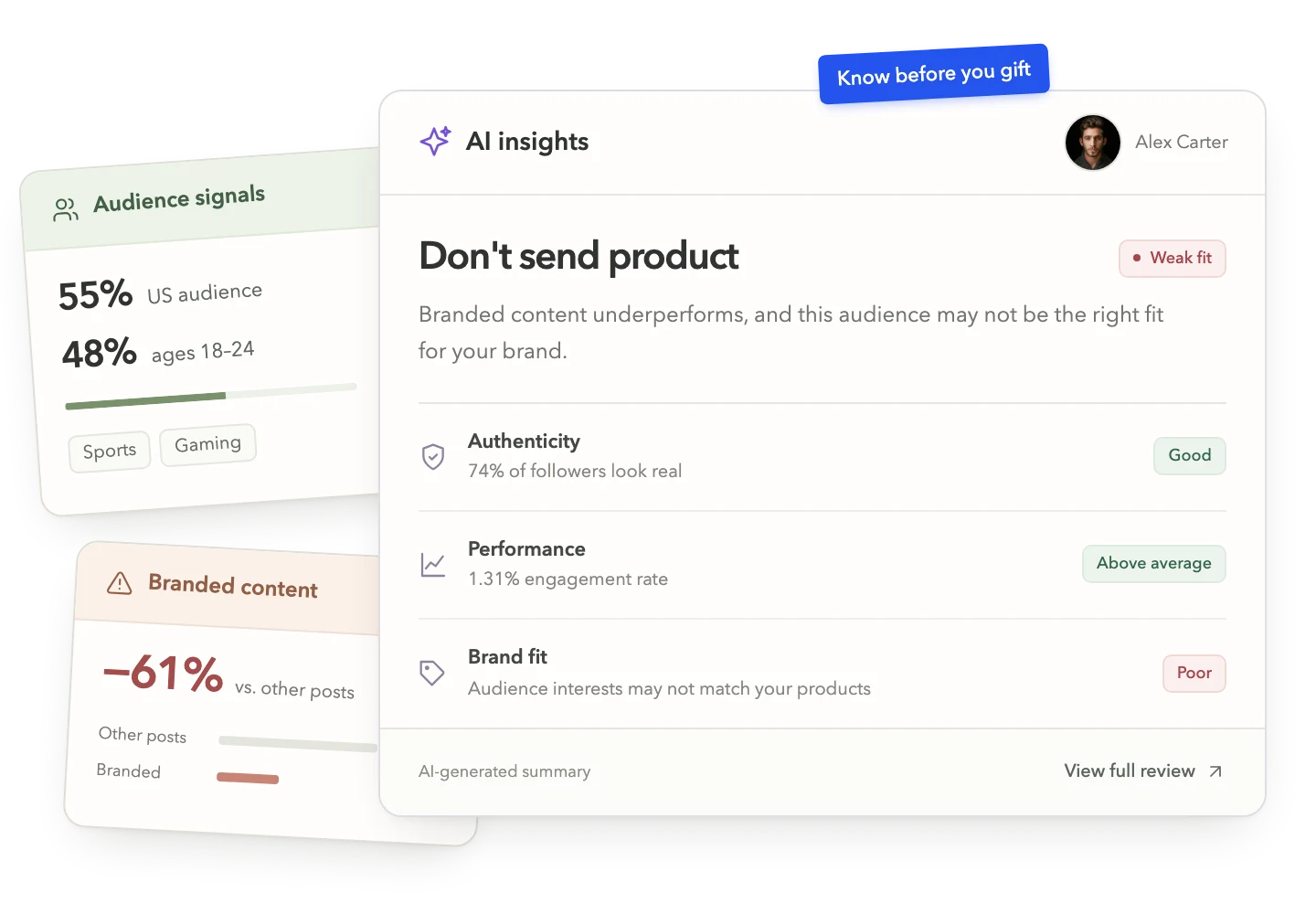 Unboxx AI insights on a creator: audience signals, branded content performance, and a fit verdict before you gift